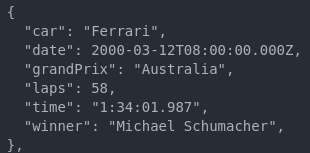 race results